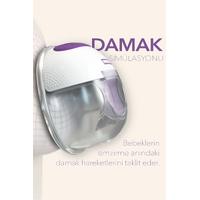 MOCHİ GİYİLEBİLİR GÖGÜS POMPASI OTAMATİK 1 Lİ